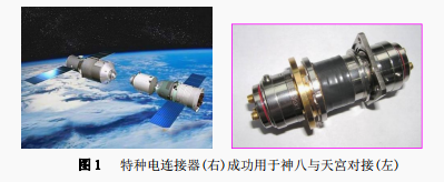 军用电连接器创新发展研讨