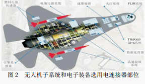 图2.png